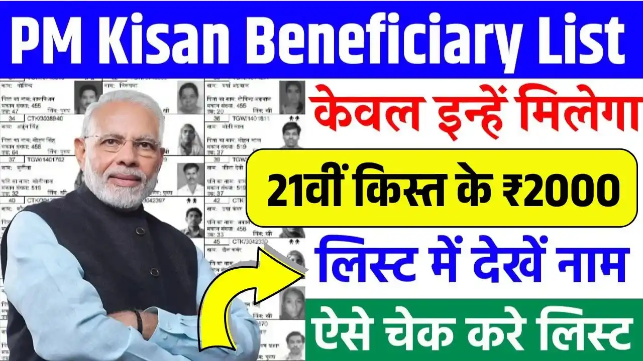 PM Kisan Yojana Beneficiary List